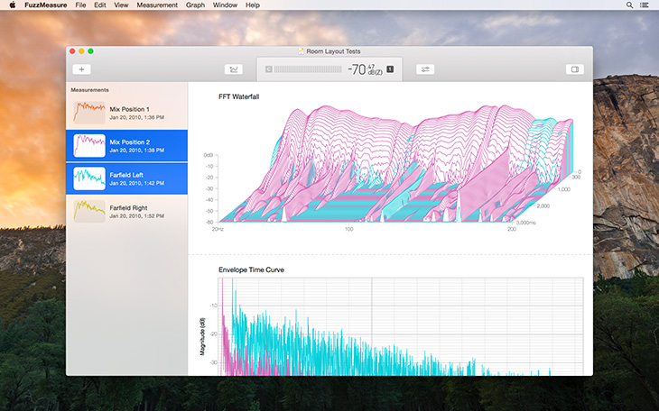 FuzzMeasure 4.2 – Measure/graph frequency response of speakers and more. screenshot