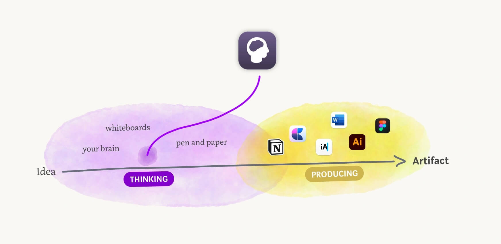 Muse 3.5.2 screenshot
