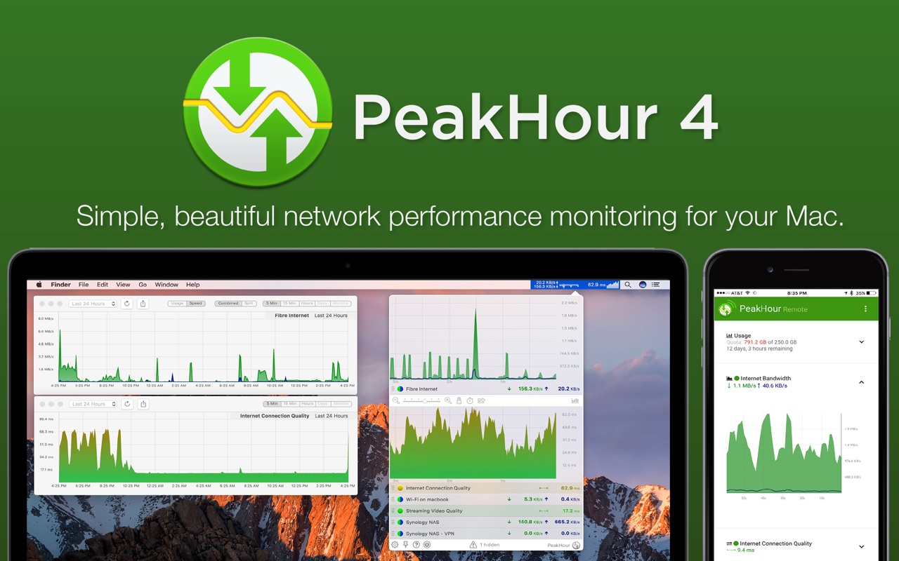 PeakHour 4.1.14 screenshot