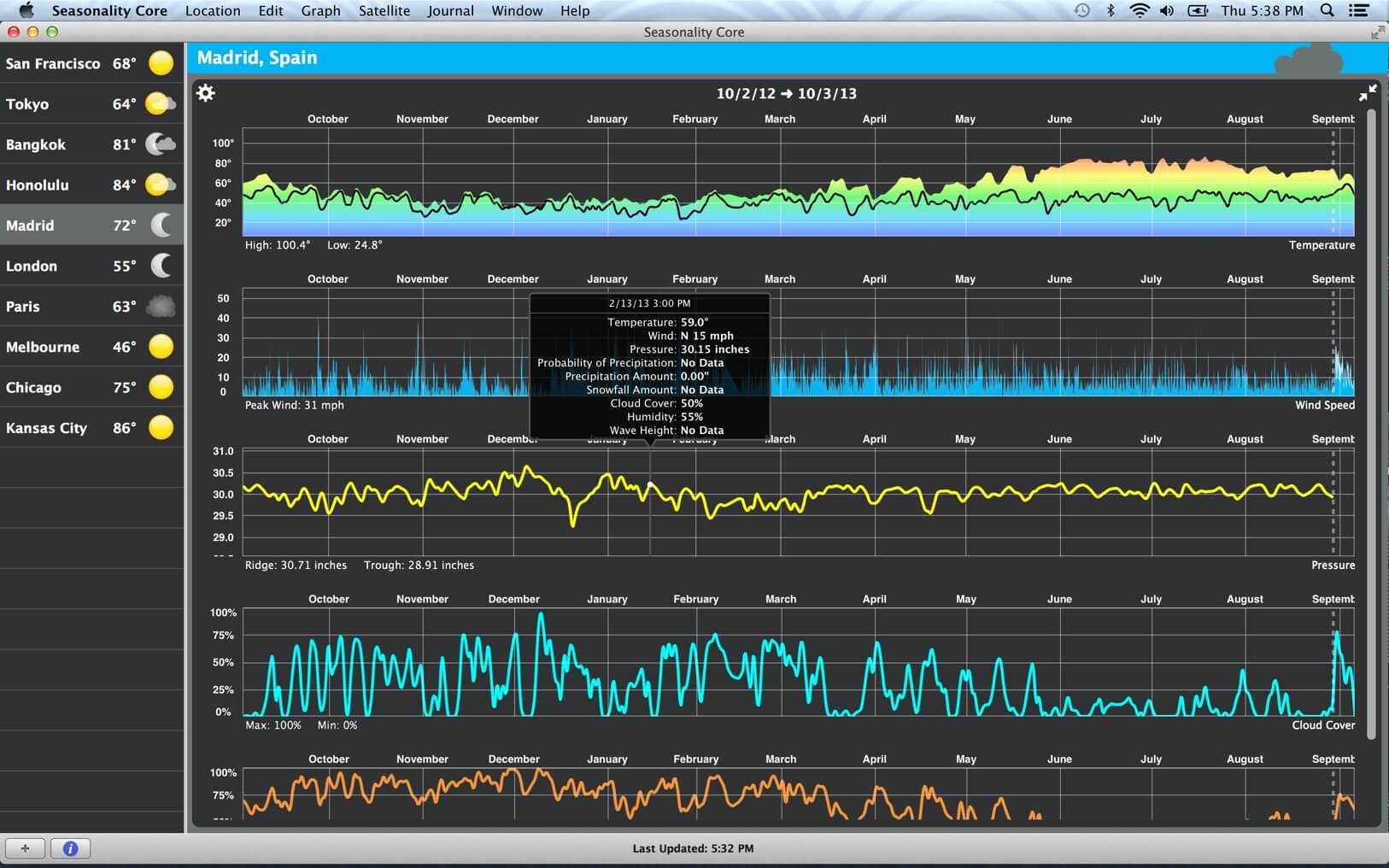 Seasonality Core 2.6 screenshot