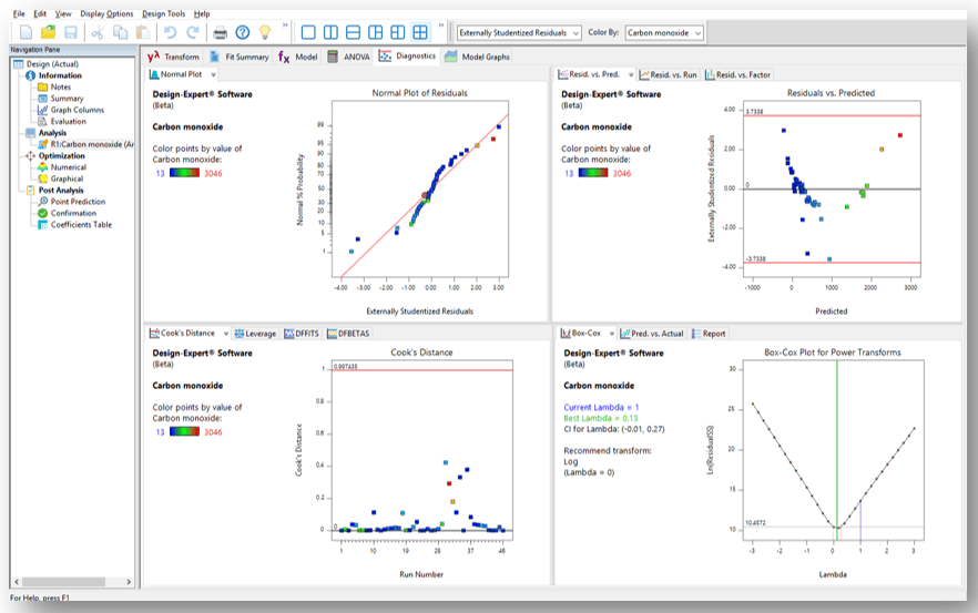 Stat-Ease Design Expert 11.1.0.1 – Make breakthrough improvements to a product or process. screenshot