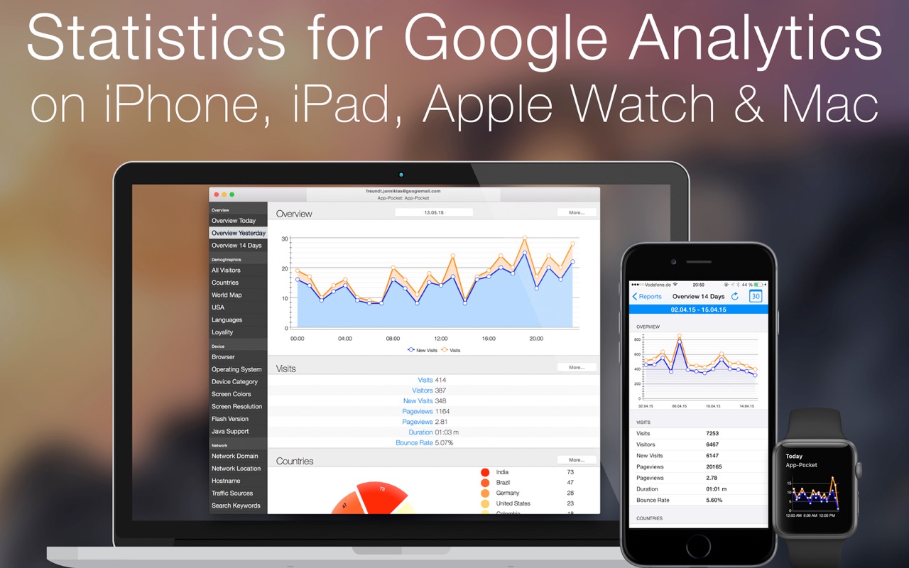 Statistics for Google Analytics 2.03 – Track your website stats. screenshot