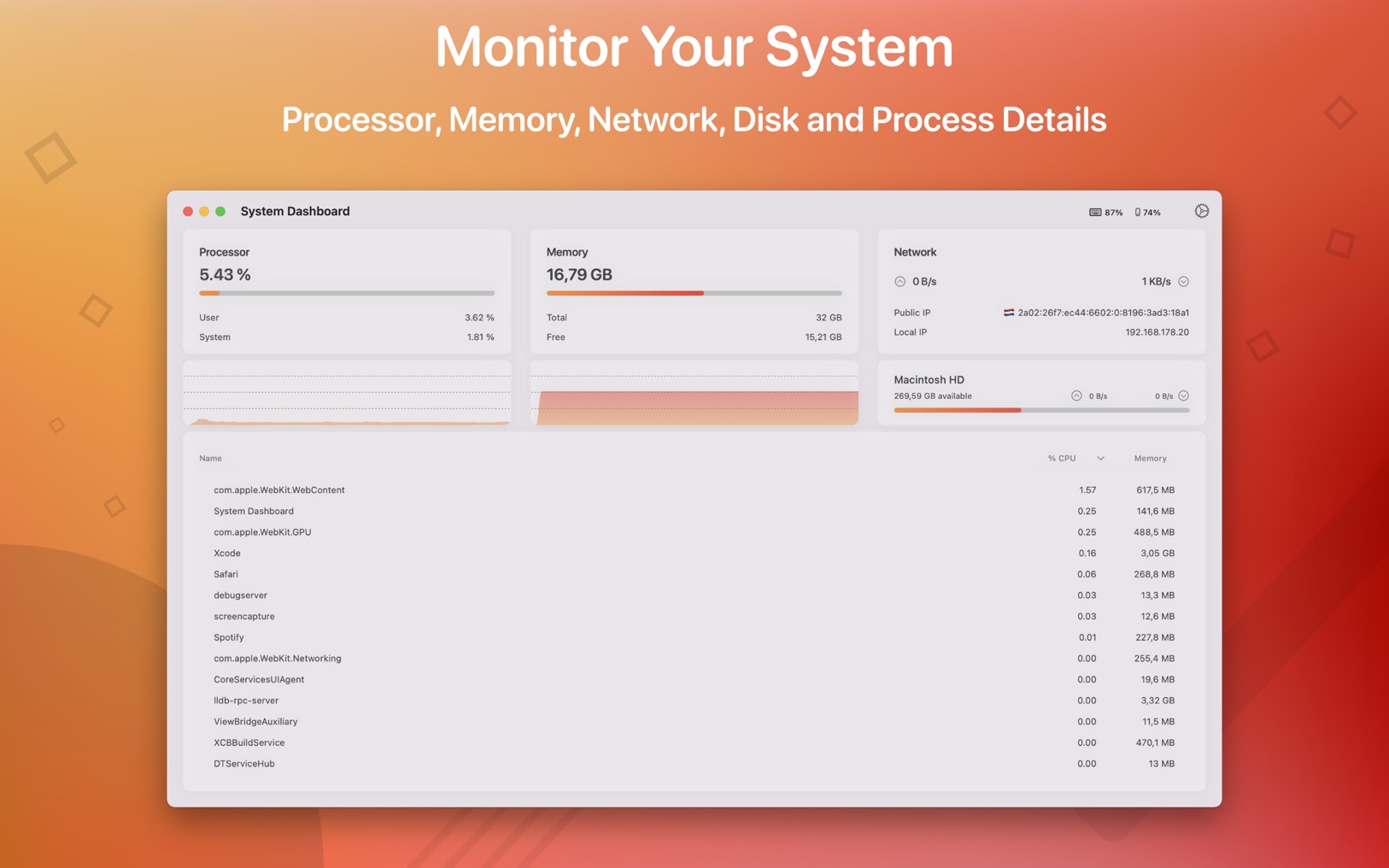 System Dashboard 5.1.3 screenshot