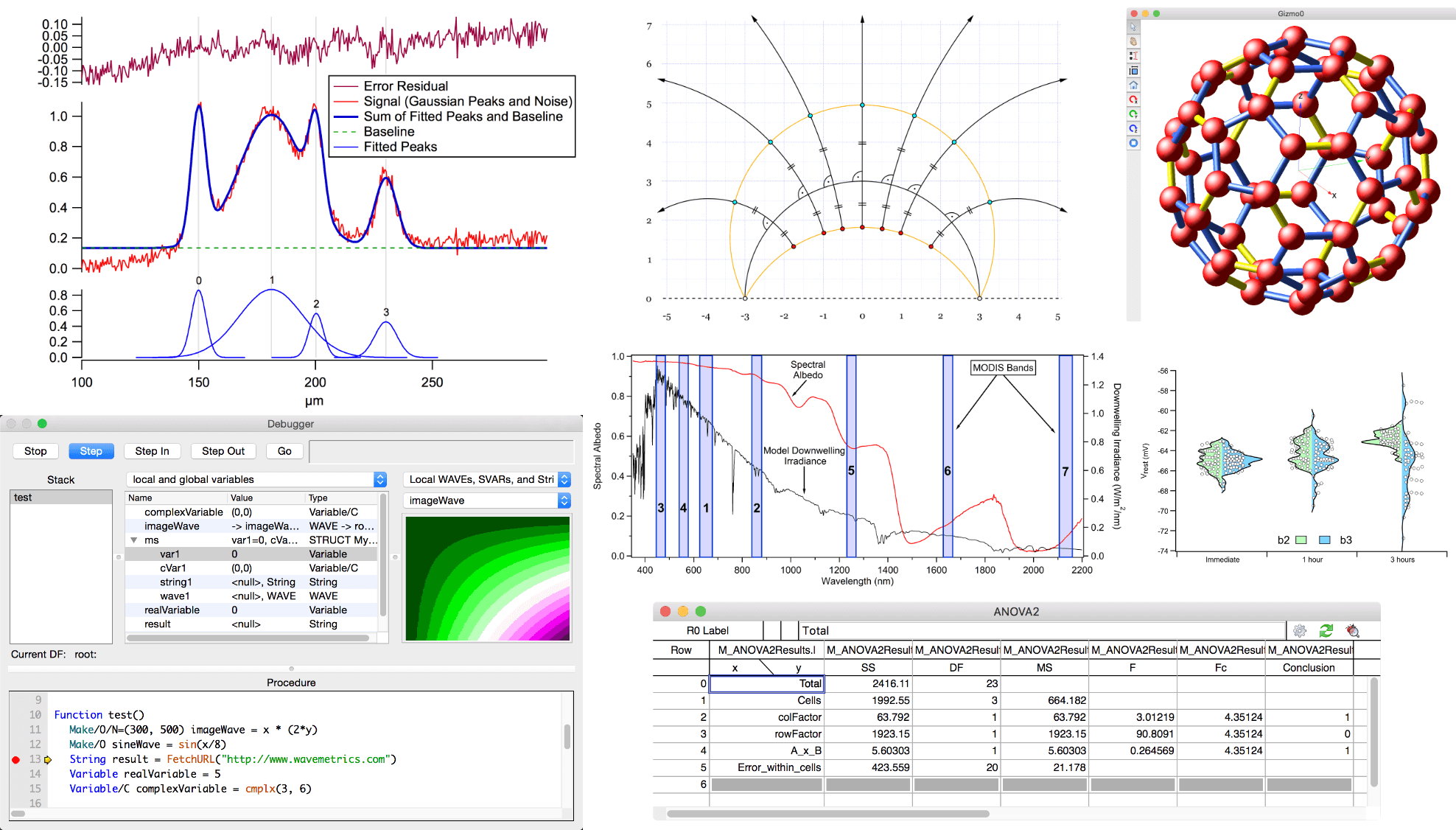 WaveMetrics Igor Pro 9.05 screenshot