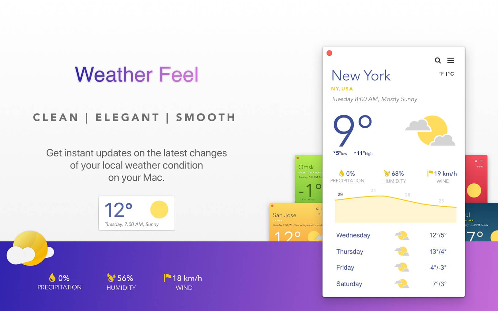 Weather Feel 1.2 screenshot