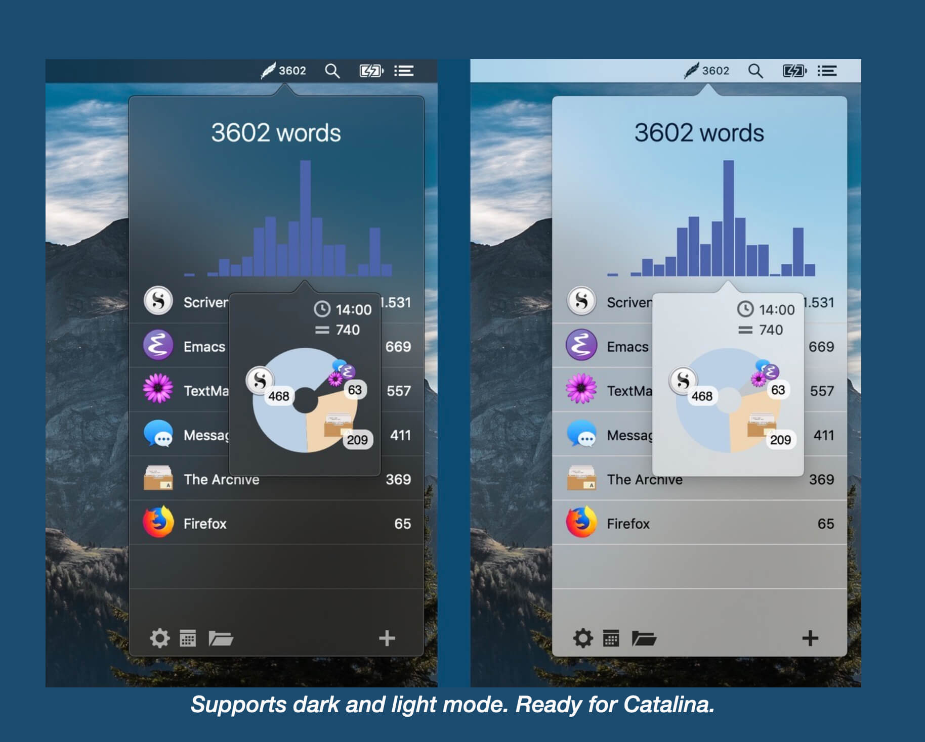 Word Counter 1.6.5 ekran görüntüsü